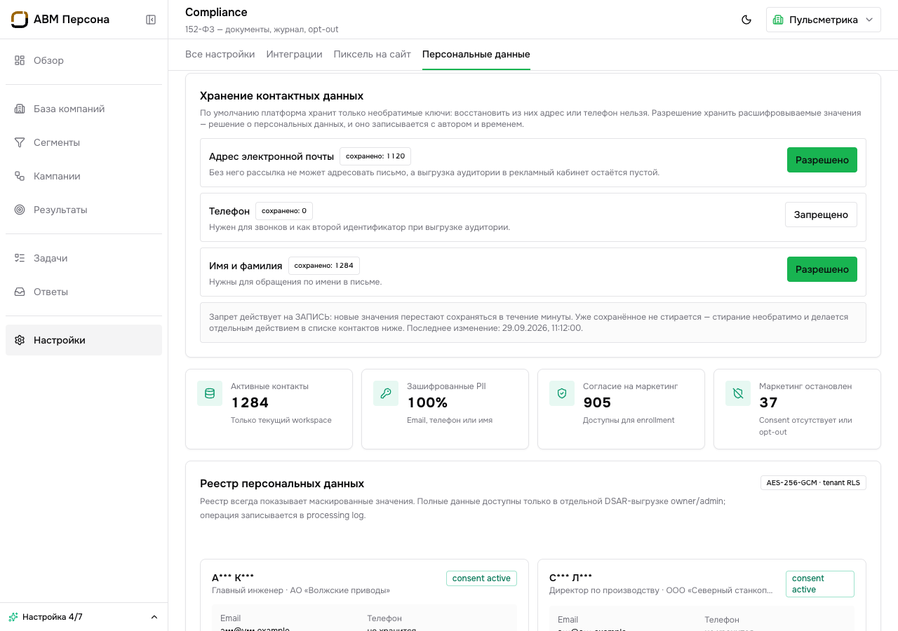 Персональные данные: хранение контактных данных и реестр