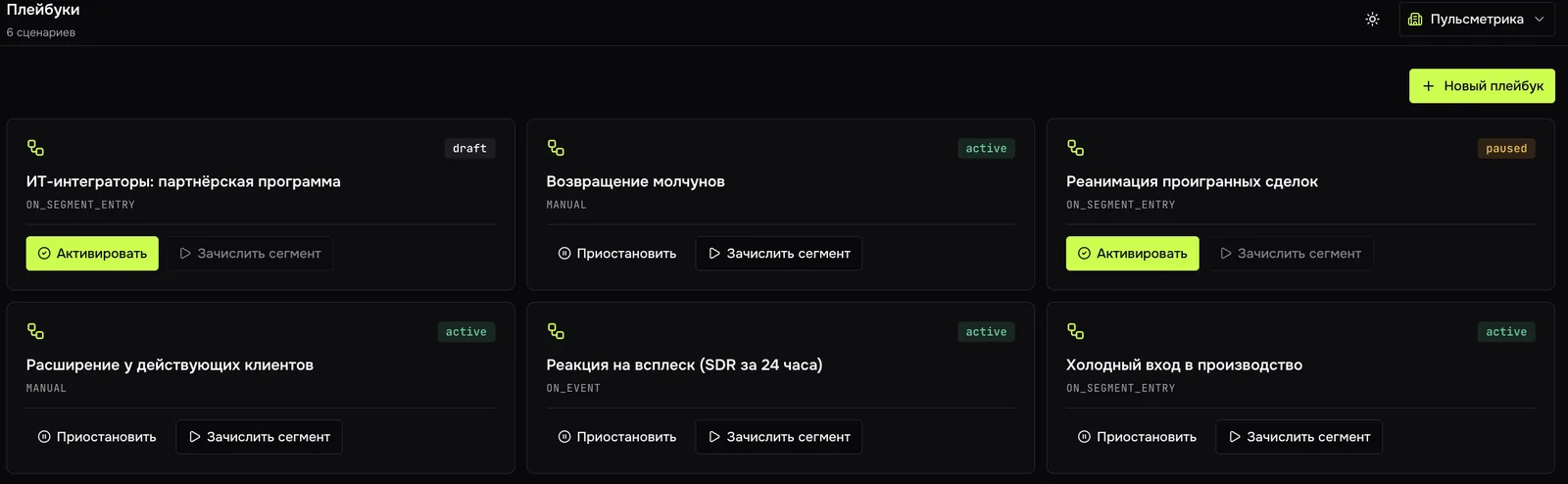 Экран плейбуков: шесть сценариев с состоянием (черновик, активен, приостановлен) и кнопками запуска на сегмент.